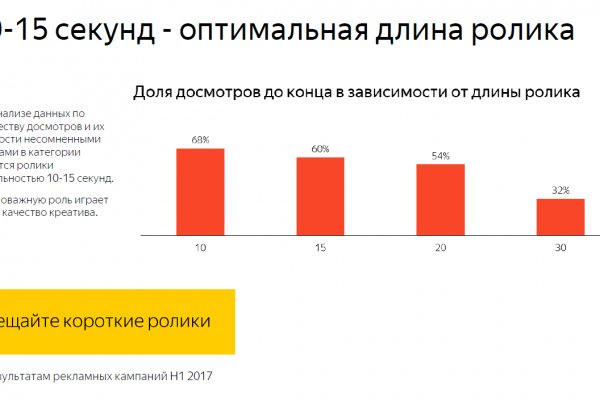 Ссылки омг омг мега